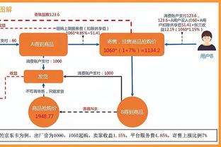 爱德华兹2月份场均得分突破30分 队史第2人