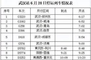 替补组合！李凯尔8中3得到9分3板5助 里德三分4中4得到12分5板